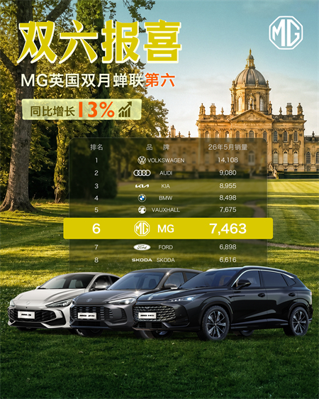 上汽集团荣膺中国企业全球影响力百强，引领中国汽车高质量出海