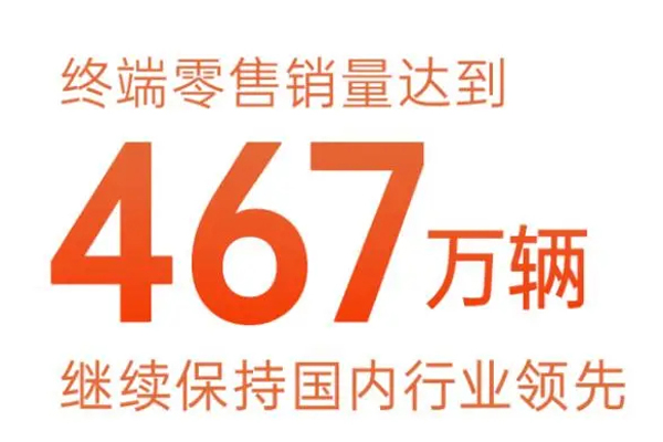 长卷2025：上汽的破晓与新篇